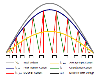 Technical Document Image Preview